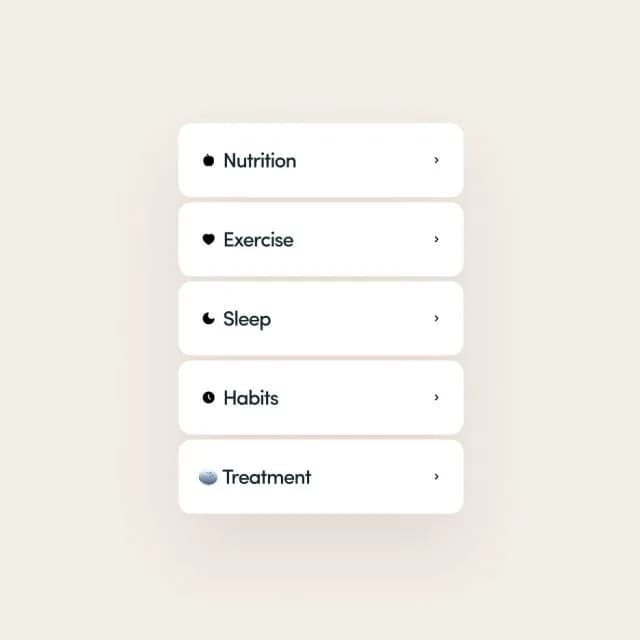 Action plan categories including nutrition, exercise, sleep, habits, and treatment