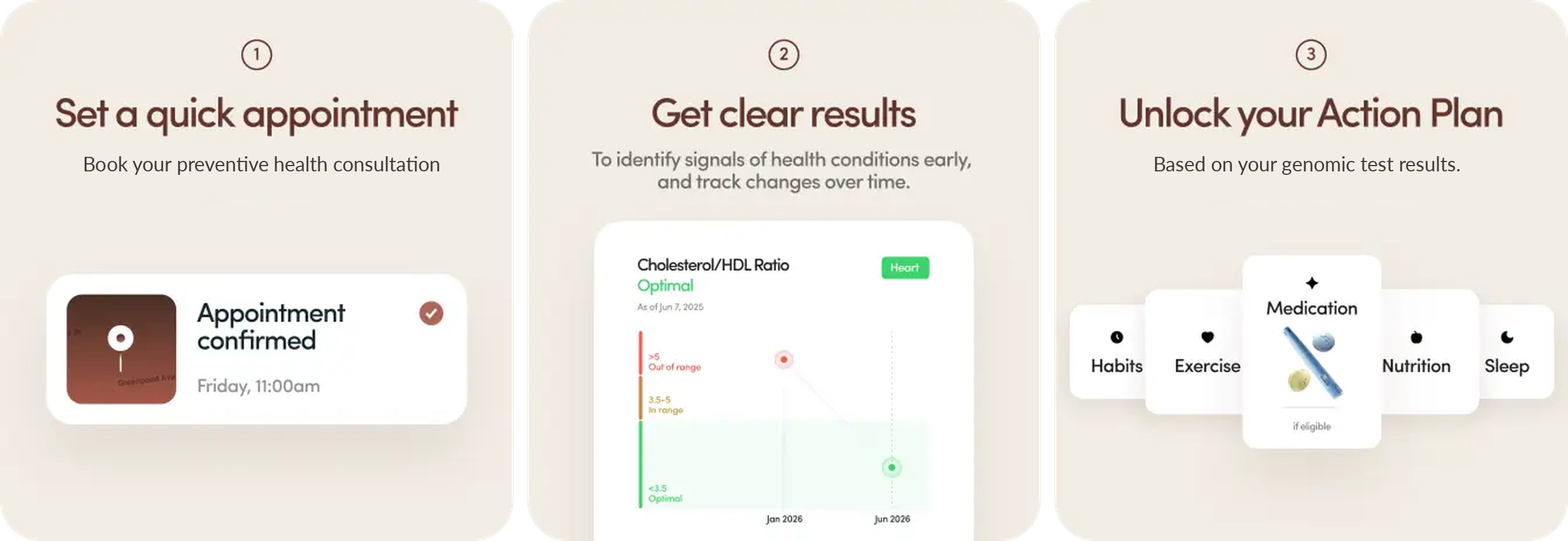 CTRL+Z NOW Labs testing made simple